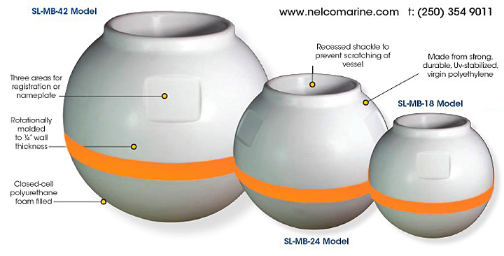 Sealite Mooring Buoy