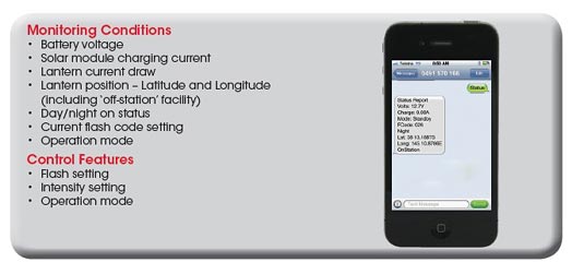 GSM Cell-Phone Monitor & Control System