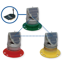 RF Flash Synchronisation