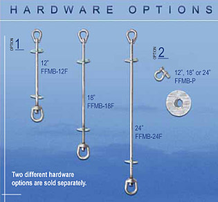 Mooring Buoy Hardware