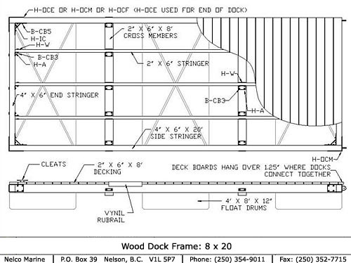 wood boat fasteners – DIY Woodworking Projects