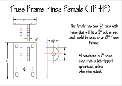 Steel Truss Accessories Steel Truss Accessories