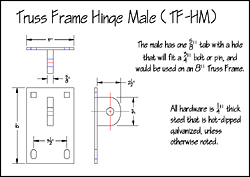 Steel Truss Accessories Steel Truss Accessories
