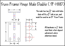 Steel Truss Accessories Steel Truss Accessories
