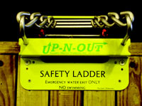 Safety Ladders